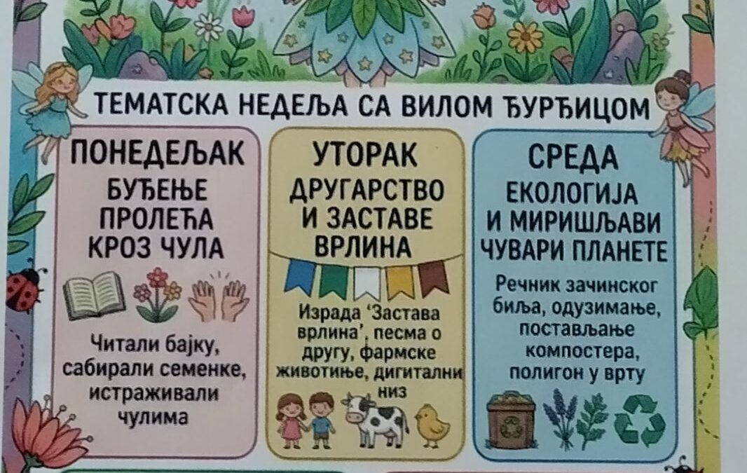 СРЕЋНО УЧЕЊЕ ЗА ДРУШТВО ВРЕДНОСТИ