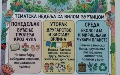 СРЕЋНО УЧЕЊЕ ЗА ДРУШТВО ВРЕДНОСТИ